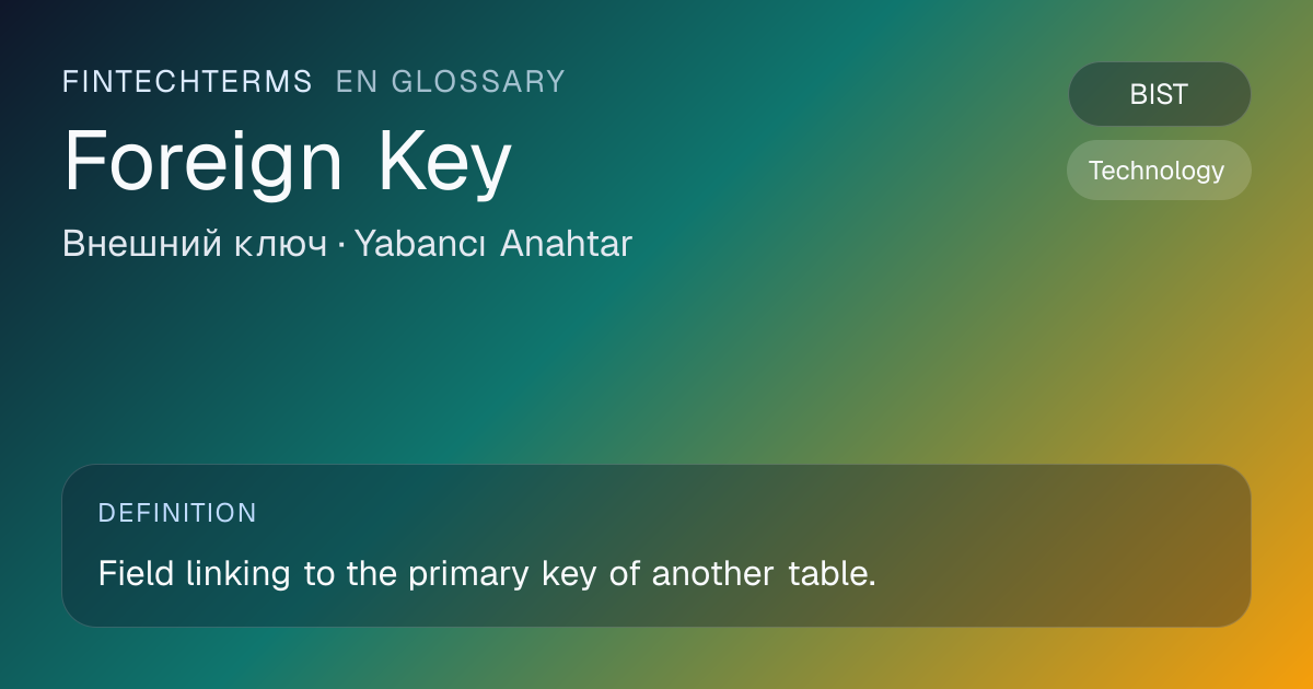 Foreign Key meaning in fintech and finance | FinTechTerms